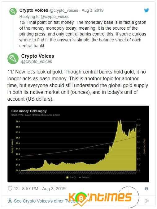 Bitcoin, Dünyanın En Büyük On Birinci Parasal Sistemi Oldu