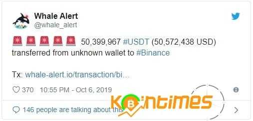 Balinalar Binance 'a 50 Milyon Dolar Yatırdı. Dipten mi Alıyorlar