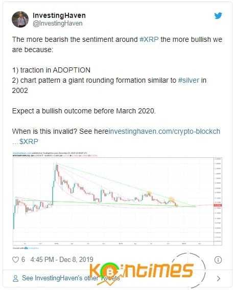 Ripple XRP 'nin 2020'de Karşılaşacağı 3 Sorun